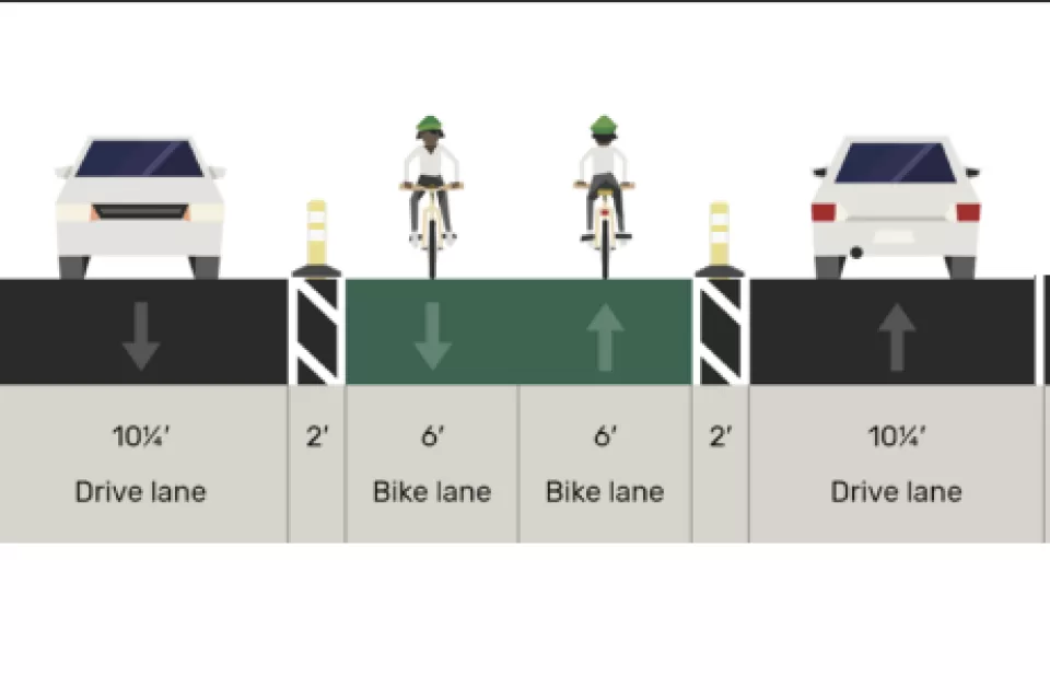 A rendering of a proposed bike lane project, with a two-way bike lane in the center of the street.